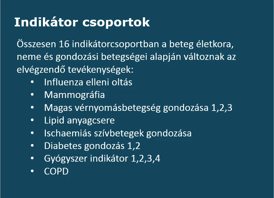 Indikátor és plusz forrás a MedMaxszal